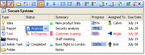 Task list
