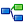 GTD software for project and task lists